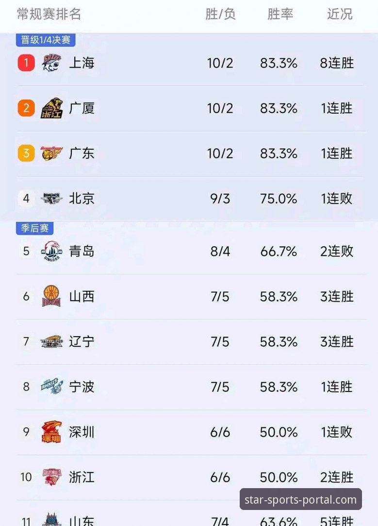 3个关键转折点解析中国男篮91-81胜澳大利亚，星空体育官网用户必看赛事复盘