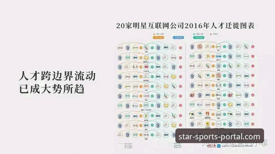 星空体育官网体育内容生态详解：从观赛体验到数据服务的进化路径