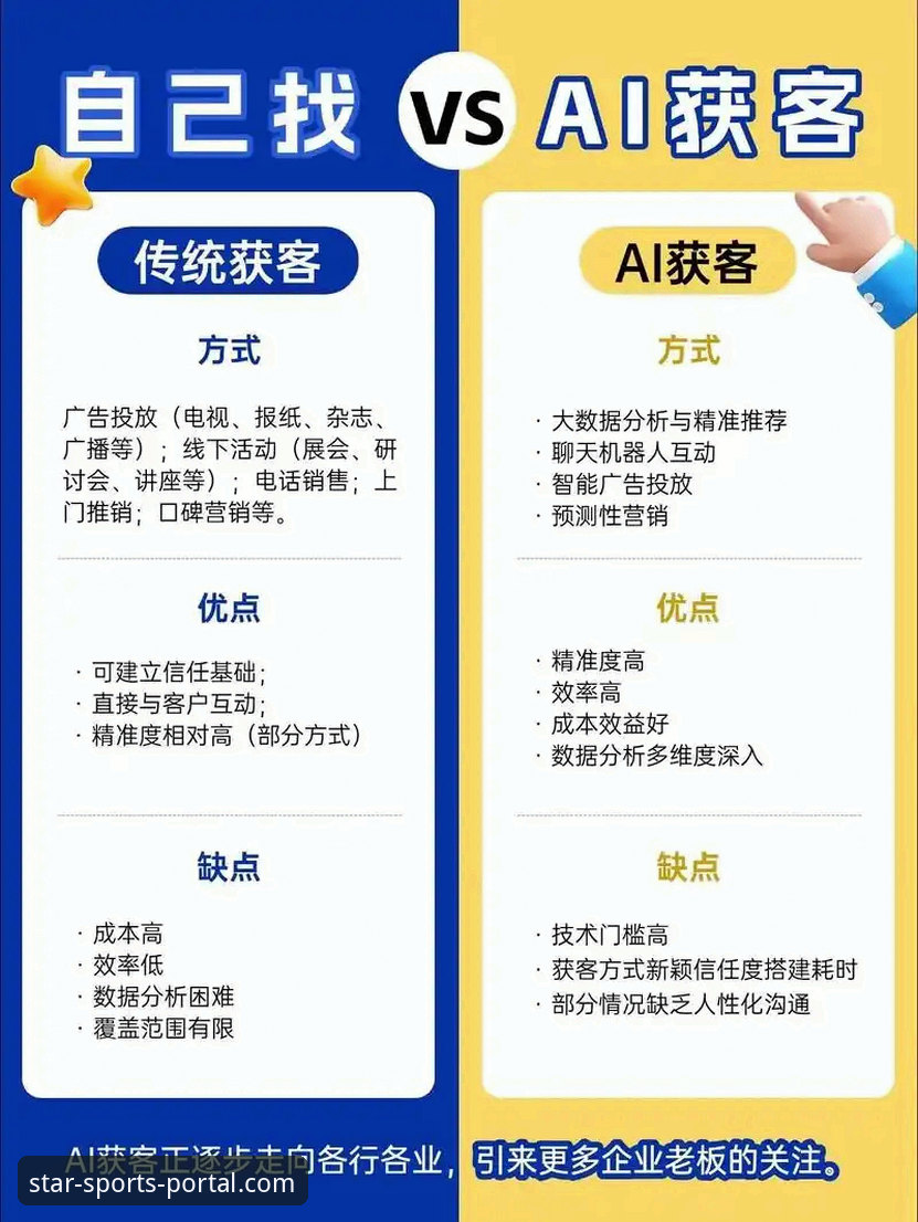 星空体育官网快速访问推荐：传统浏览器 vs 专属APP的全面对比分析